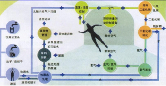 1542866635630384.png image.png