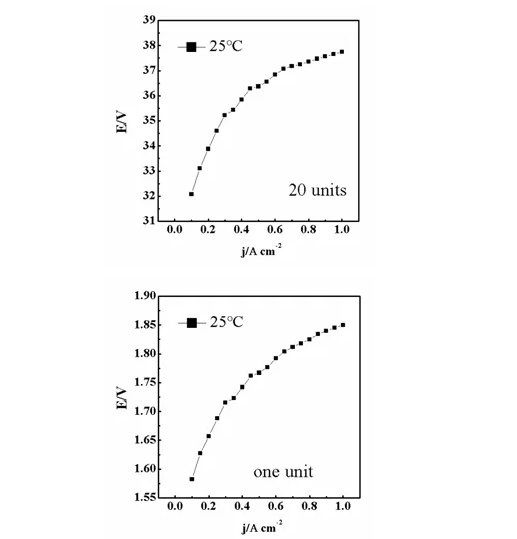 1558332747716521.png image.png