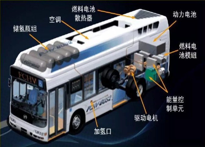 1573204727110432.png image.png